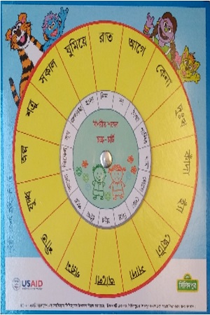 বিপরীত শব্দের চক্র - চার্ট