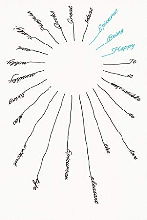 [9780241473269] Being Happy