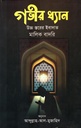 গভীর ধ্যান